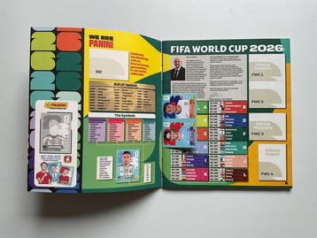 2026 Panini World Cup Stickers Original edition, Niet