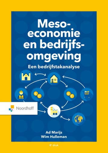 Meso-economie en bedrijfsomgeving 9789001010584 Ad Marijs, Verzenden, Zo goed als nieuw, Ad Marijs