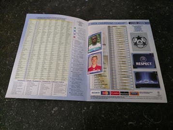 Panini Champions League 2008/09 - 1 Album complet - Presque, Verzamelen, Nieuw