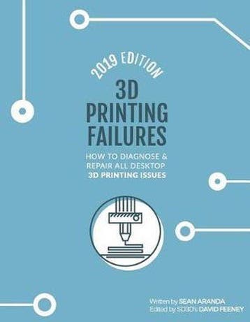 3D Printing Failures 9781731458629 Sean Aranda, Verzenden, Gelezen, Sean Aranda