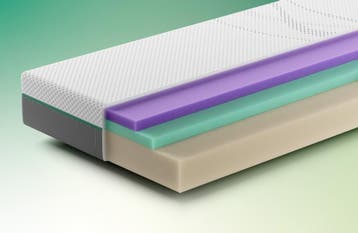 Rhythm Pace Matras | Swiss Sense, Huis en Inrichting, Slaapkamer | Matrassen en Bedbodems, Verzenden, Nieuw