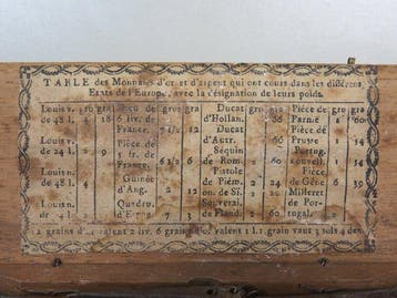 Muntgewichten doosje (Trébuchet) met weegschaaltje - Poids