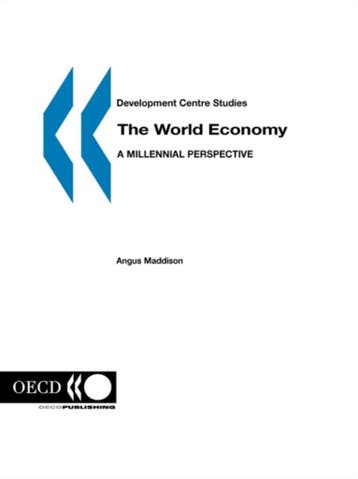 The World Economy 9789264186088 Angus Maddison, Verzenden, Gelezen, Angus Maddison