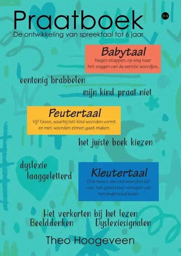 Praatboek 9789464892444 Theo Hoogeveen, Verzenden, Gelezen, Theo Hoogeveen