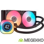 Corsair iCUE Link Titan 240 RX LCD, Verzenden