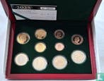 Luxemburg jaarset 2025 (PROOF - met muntteken D op 2 euro..., Postzegels en Munten, Munten | Europa | Euromunten, Verzenden, Luxemburg