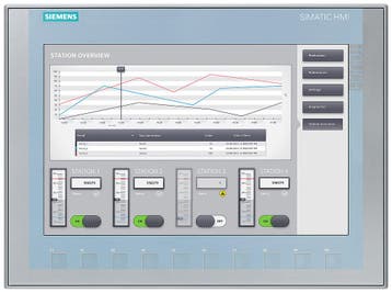 Siemens KTP1200 Basis Paneel 12-Inch Touch Display -, Verzenden, Nieuw