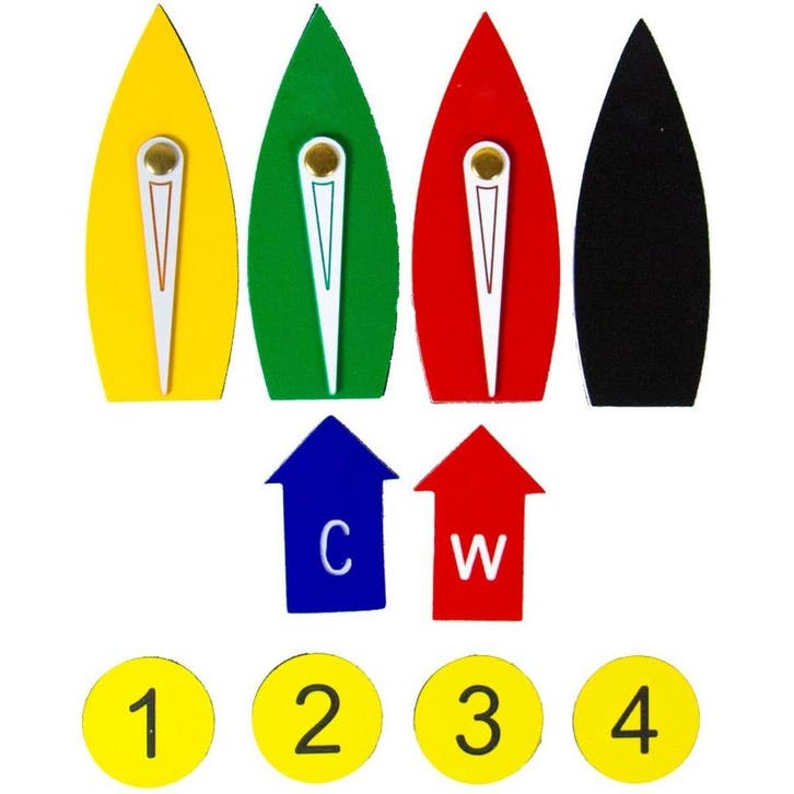 Magnetische Protest Boot Reiskit, Watersport en Boten, Accessoires en Onderhoud, Nieuw, Ophalen of Verzenden