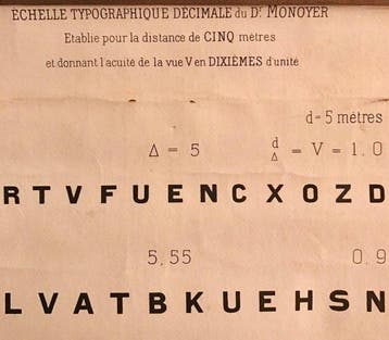 Optometrietabel, (decimale typografie van Dr. Monoyer