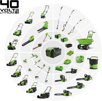 Greenworks Accu Verticuteerder - 25% KORTING! Compleet me..., Tuin en Terras, Verzenden, Gebruikt, Accu, Greenworks