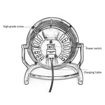 Oplaadbare Draagbare Ventilator - Handventilator 2500RPM, Verzenden