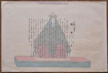 Noh Theatre Woodblock Print “Tatsuta” () - Tsukioka Kgyo