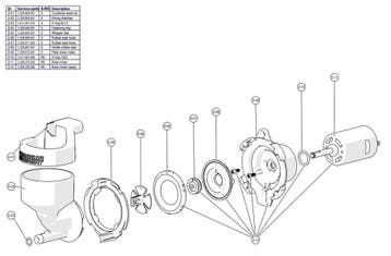 Bravilor mixermotor compleet - nieuw koffie, Elektronische apparatuur, Ophalen of Verzenden, Nieuw