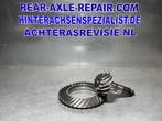Kroon/Pignonwielset Iveco 12x35 - 2,91 (Achteras), Auto-onderdelen, Verzenden, Nieuw, Universele onderdelen
