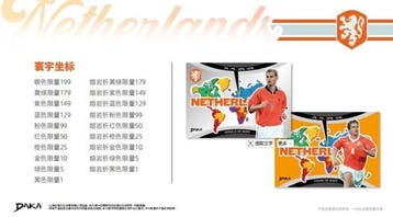 2026 DAKA The Netherlands Top Audience Series 2 - 1 Case -, Nieuw