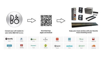 Bang & Olufsen - Beocenter 2 avec support de bureau et
