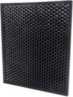 HEPA-Koolstoffilter voor Philips, Verzenden