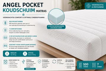 Angel HR500 pocketvering - 180/200, Maison & Meubles, Matras