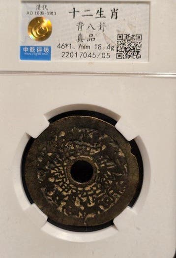 China, Qing-dynastie (late 19th Century), Zodiac signs.