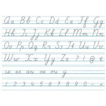 Schrijven in de basisschool Letter/Cijfer Wandkaart Linkshan, Verzenden