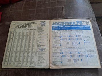 1978 Panini World Cup panini Argentina 78 Album complet -, Collections