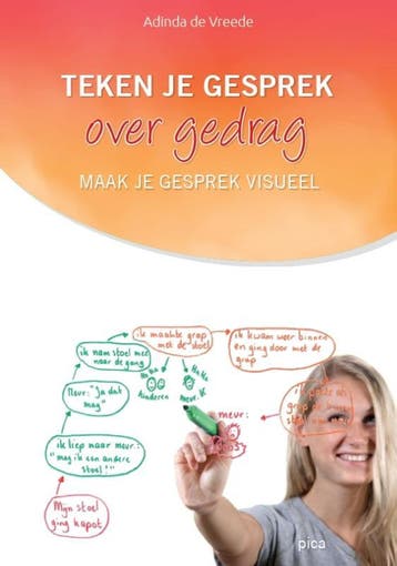 Teken je gesprek over gedrag 9789493336001 Adinda de Vreede, Verzenden, Gelezen, Adinda de Vreede