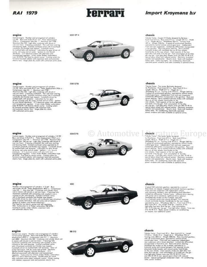 1979 FERRARI RANGE FLYER AUTO RAI KROYMANS, Livres, Autos | Brochures & Magazines
