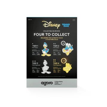 Niue. 2026, Disney Donald Duck Blind Box, 1/2 oz 999 Silver