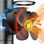 Kachelventilator Magneet 230CFM | -29% Retour deal | Snel!, Huis en Inrichting, Kachels, Verzenden, Nieuw, Hout