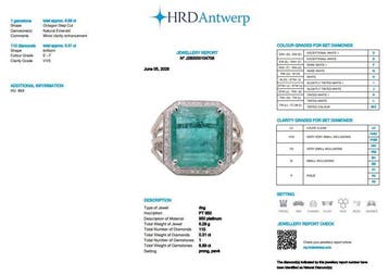 Ring Platina - 7.20ct. tw. Smaragd - Diamant - Smaragdgroene, Nieuw