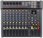 Citronic CMC-14 Mengpaneel 6 Kanalen DSP USB BT PC, Nieuw