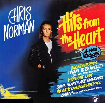 Chris Norman - Hits From The Heart, Verzenden