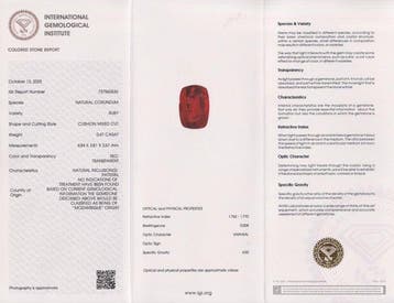 Zonder minimumprijs - 1 pcs Rood Robijn - 0.47 ct -, Nieuw