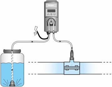 Pompe doseuse Weau Dosatech (ml réglable), Tuin en Terras, Zwembad-toebehoren, Ophalen of Verzenden