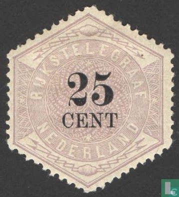 Nederland - Telegramzegels - 1903, Verzenden