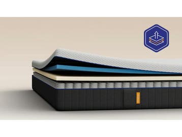 Veiling - Emma pocketvering matras 140X200 Export voordeel R, Gebruikt
