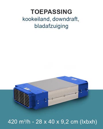 PuriVent DOMINO filter voor kookplaat met ingebouwde afzuigi, Verzenden