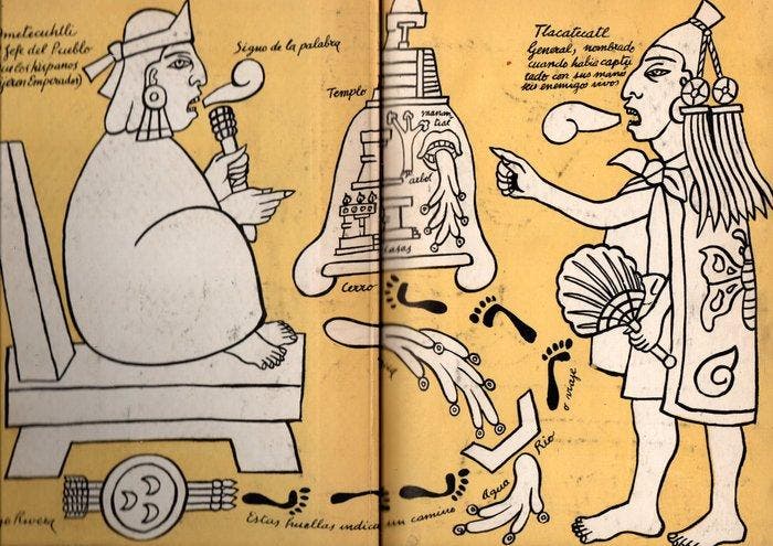 Jorge A. Vivó; Diego Rivera; Alfonso Caso - MEXICO, Antiquités & Art, Antiquités | Livres & Manuscrits