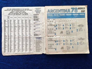 Panini WC Argentina 78 - 1 Compleet album - Good (GD), Verzamelen, Nieuw