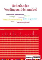 Nederlandse voedingsmiddelentabel 9789051770698, Boeken, Verzenden, Gelezen, Stichting Voedingscentrum Nederland