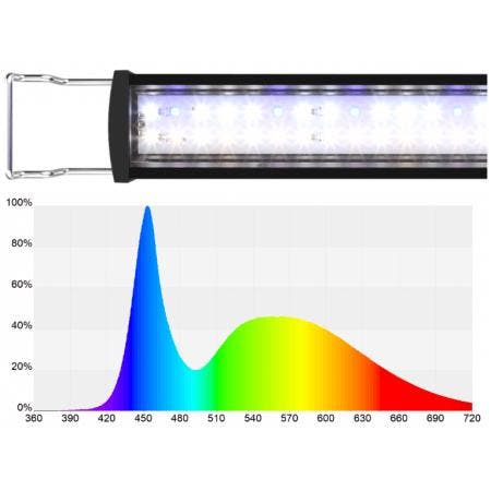 GHL Mitras Slimline 160 Skywhite, Animaux & Accessoires, Poissons | Aquariums & Accessoires, Envoi