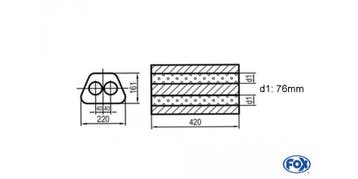 FOX Uni-geluiddemper trapezium dubbele stroom - ontwikkeling, Verzenden, Nieuw