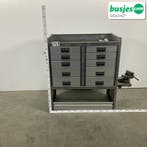 Aluca bedrijfswageninrichting 1010x520x1100mm (2928), Verzenden, Gebruikt