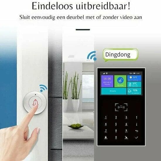 Alarmsysteem | 4G | Display | Deur & PIR Sensor | Sirene | 2, Doe-het-zelf en Bouw, Alarmsystemen, Nieuw, Verzenden