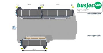 Sortimo SR5 inrichting Crafter Sprinter Master 3109, Verzenden, Gebruikt