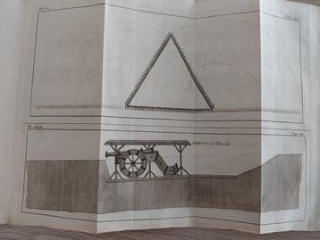 Z. De Pazzi - Bonneville - Les Lyonnoises - 1771