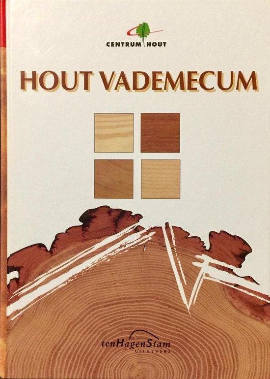Houtvademecum 9789044002171 S.I. Wiselius, Boeken, Techniek, Gelezen, Verzenden