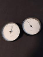 Georg Jensen, Design Henning Koppel - Weerstation (2) -