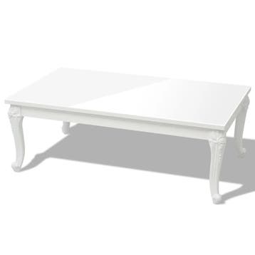 Salontafel 115cm wit | Retour deal | 52% korting!, Kunststof, 100 tot 150 cm, Verzenden, 50 tot 100 cm