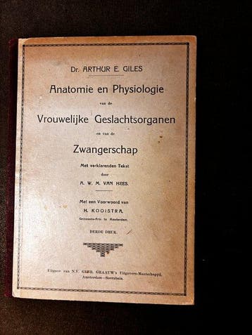 Dr. Arthur E. Giles; A. W. M. van Hees - Anatomie en, Antiek en Kunst